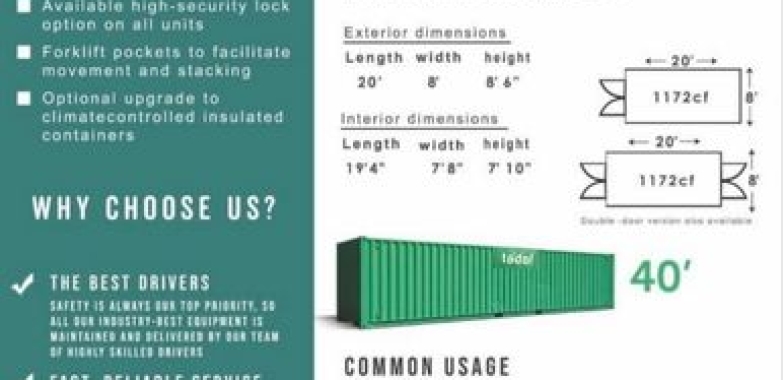 New and Used Containers Delivered To Your Door!