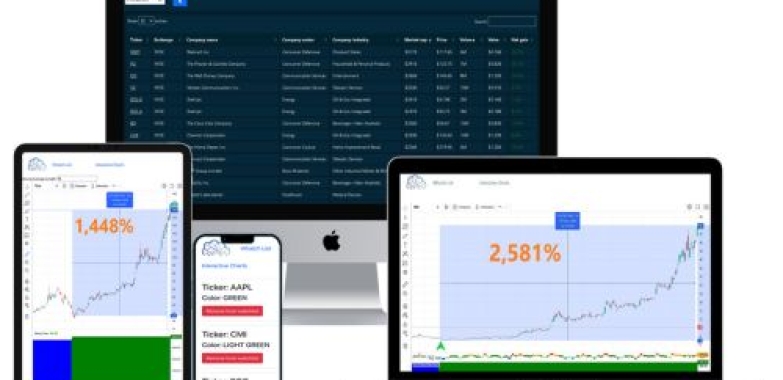 Get This Stock Market AI For FREE!