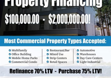 NO DOC COMMERCIAL & MULTIFAMILY Property Financing To $2,000,000.00!