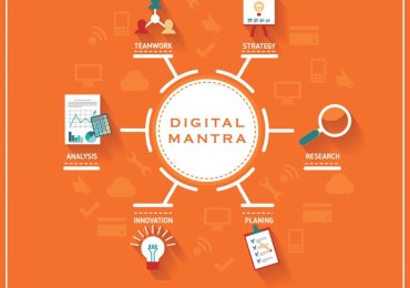 Best Digital Marketing Company in Noida