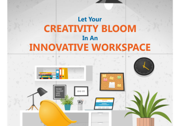 office and Coworking Space in Noida 63