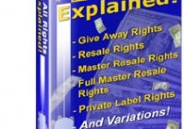 All Rights Explained