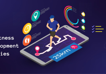 Best Fitness App Development in 2023