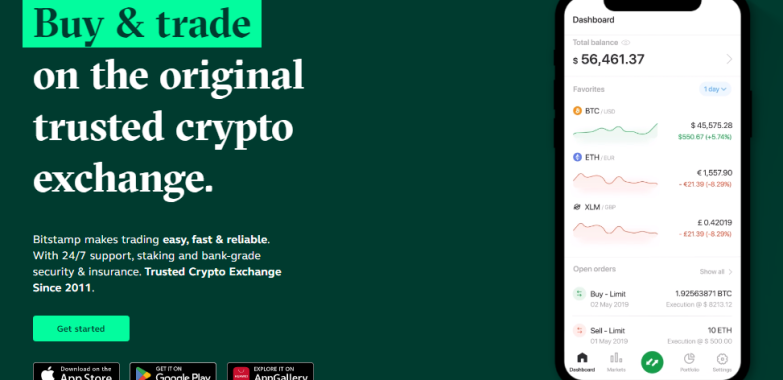 Bitstamp Login