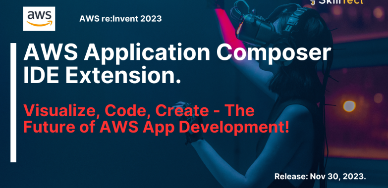 AWS re Invent Updates 2023