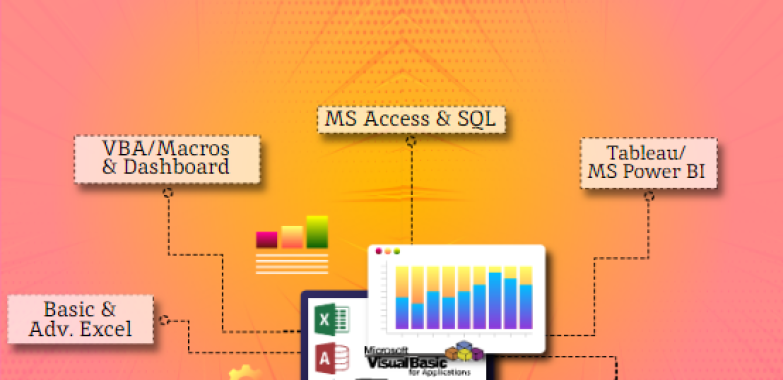 Business Analyst Course in Delhi,110025 by Big 4,, Online Data Analytics Certification in Delhi by Google and IBM, [ 100% Job with MNC] Learn Excel, VBA, MySQL, Power BI, Python Data Science and TARGIT Analytics, Top Training Center in Delhi – SLA Consultants India,