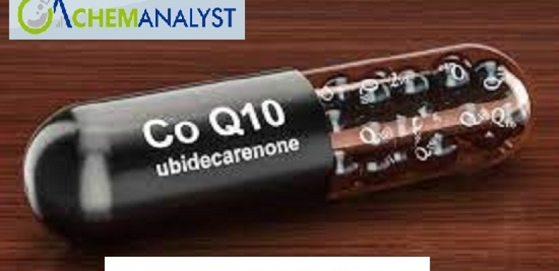 CoQ10 Prices Trend and Forecast