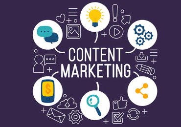 Content Marketing Examples