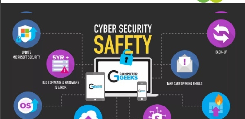Eliminating Cyber Attacks
