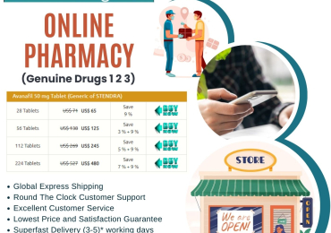 FAQs about Getting (Avanafil) Stendra Online – Get All the Answers