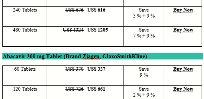 How Expensive Is Abacavir Lamivudine Zidovudine Trizivir