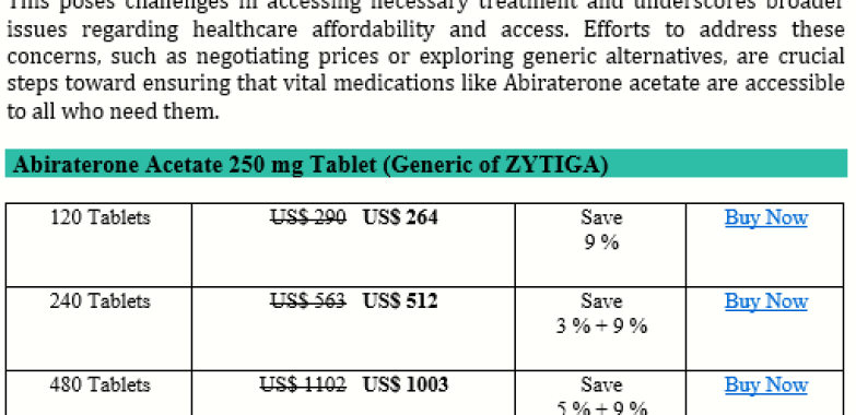 How Expensive Is Abiraterone Acetate Zytiga