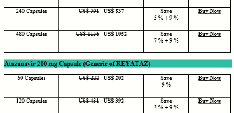 How Expensive Is Atazanavir Reyataz