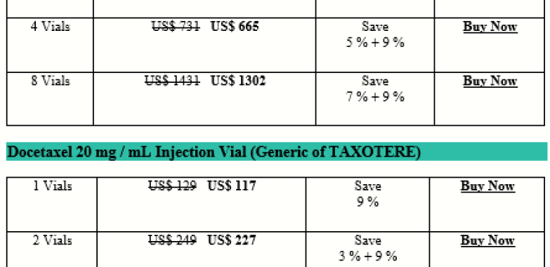 How Expensive Is Docetaxel Taxotere