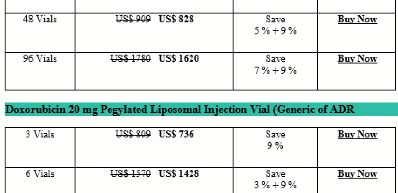 How Expensive Is Doxorubicin Adriamycin Doxil