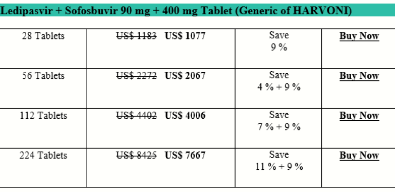 How Expensive Is Ledipasvir Sofosbuvir Harvoni
