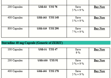 How Expensive Is Stavudine Zerit