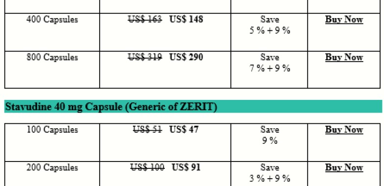 How Expensive Is Stavudine Zerit
