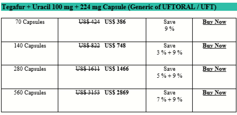 How Expensive Is Tegafur Uracil Uftoral