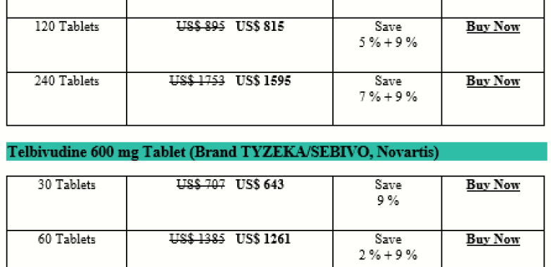 How Expensive Is Telbivudine Tyzeka