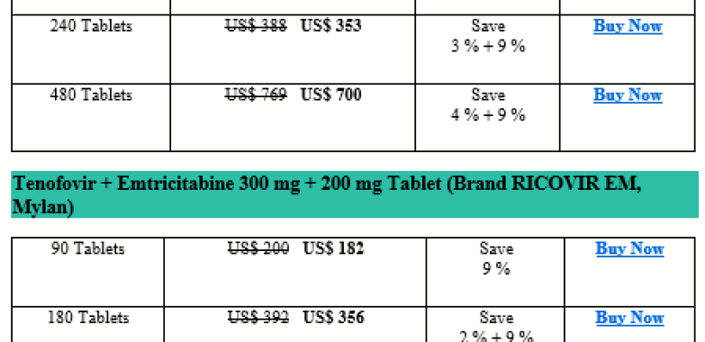 How Expensive Is Tenofovir Lamivudine Efavirenz Telura