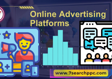 Financial Services Advertising | Online Advertising Platforms