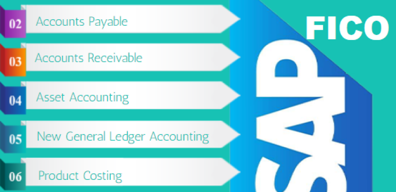 SAP FICO Training in Delhi, Shahdara, with Accounting, Tally & GST Certification at SLA Institute, 100% Job Guarantee