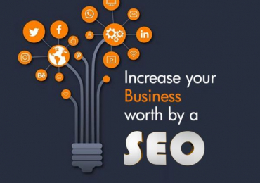 Does Your Business Need More Customers?