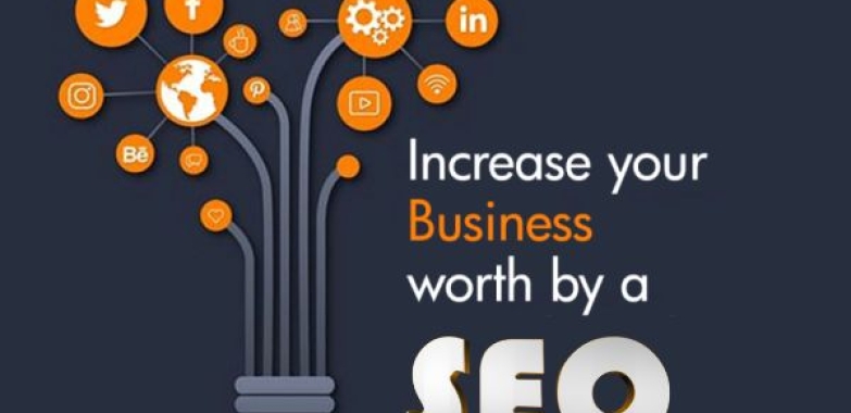 Does Your Business Need More Customers?