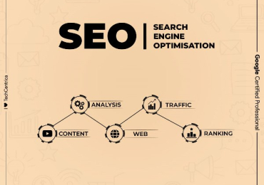 Looking to improve your Website’s Ranking on Google?