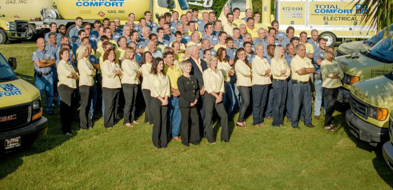 HVAC companies in Florida | Total Comfort FL