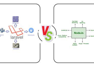 Node or Laravel