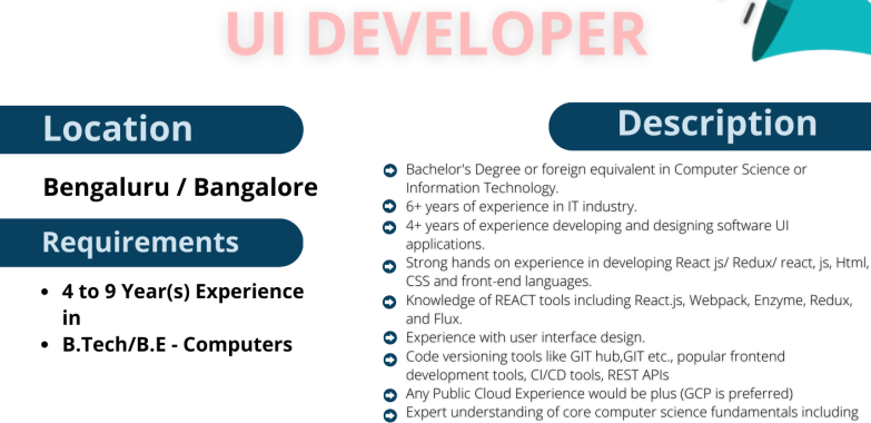 Senior UI Developer Jobs, Now Hiring