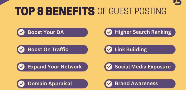 Top 8 Benefits of Guest Posting On Blogest