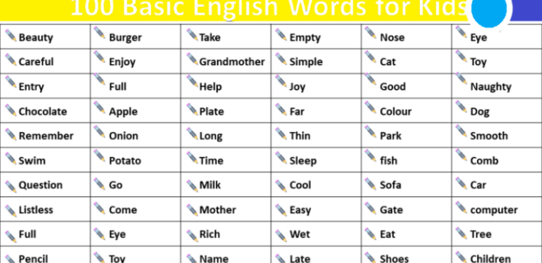 Best Learning Exercises For Long-term Olds
