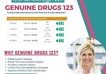 Your Source for Udenafil Zydena –  Shop Online Safely