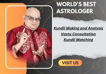 world’s best astrologer | acharya induprakash