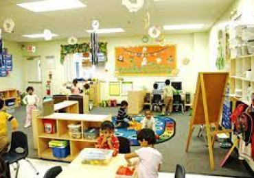Pre Nursery School In Pune