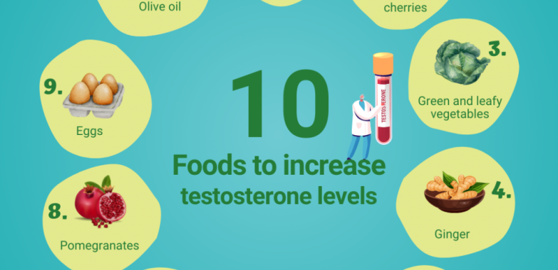 Best Natural and Effective Ways to Boost Testosterone Levels