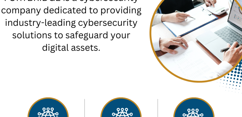 what is security architecture in cyber security