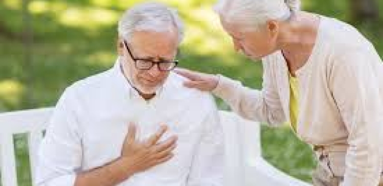 Sorbitrate – To Prevent Heart Failure Medication