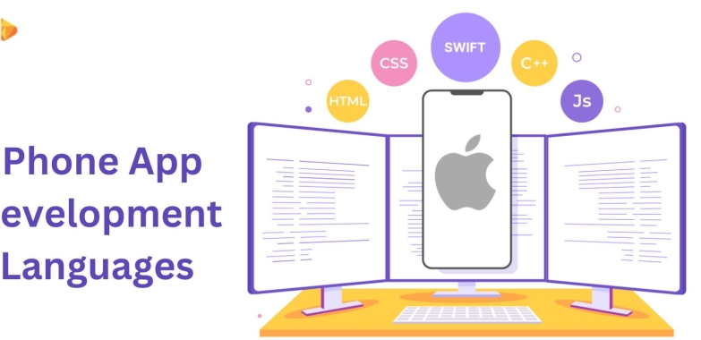 iPhone App Development Languages