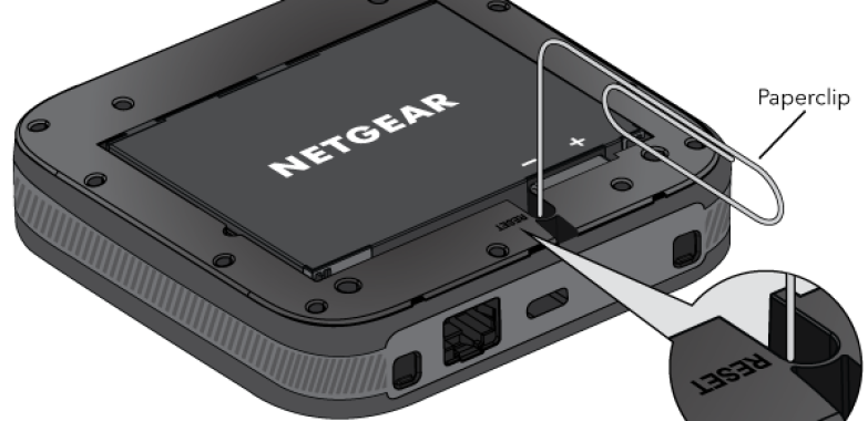 The Easy Guide to Netgear Router Reset