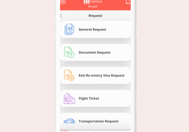 HR Request Management Process