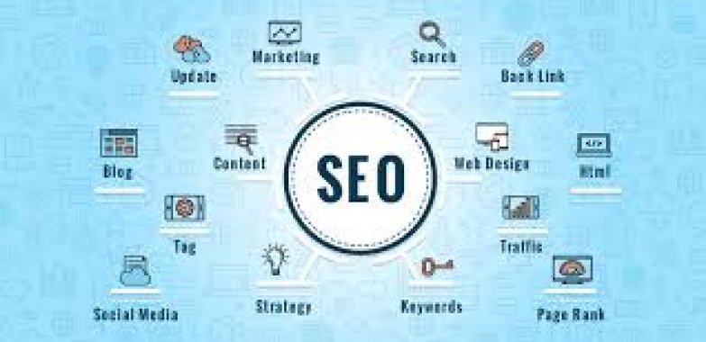 How I Get qualified In Master Digital Marketing Course Diploma